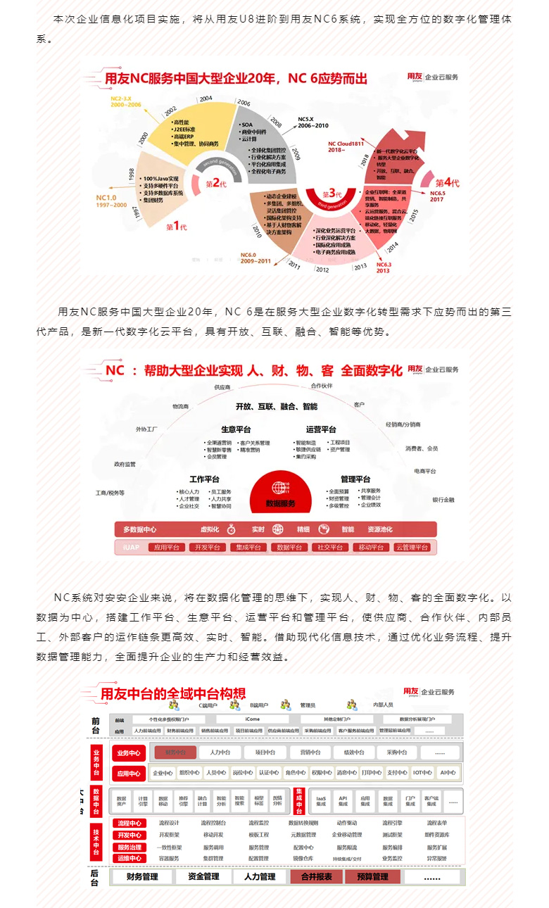 开启智能时代，，，，，数字化转型迈向新的里程碑_03.jpg